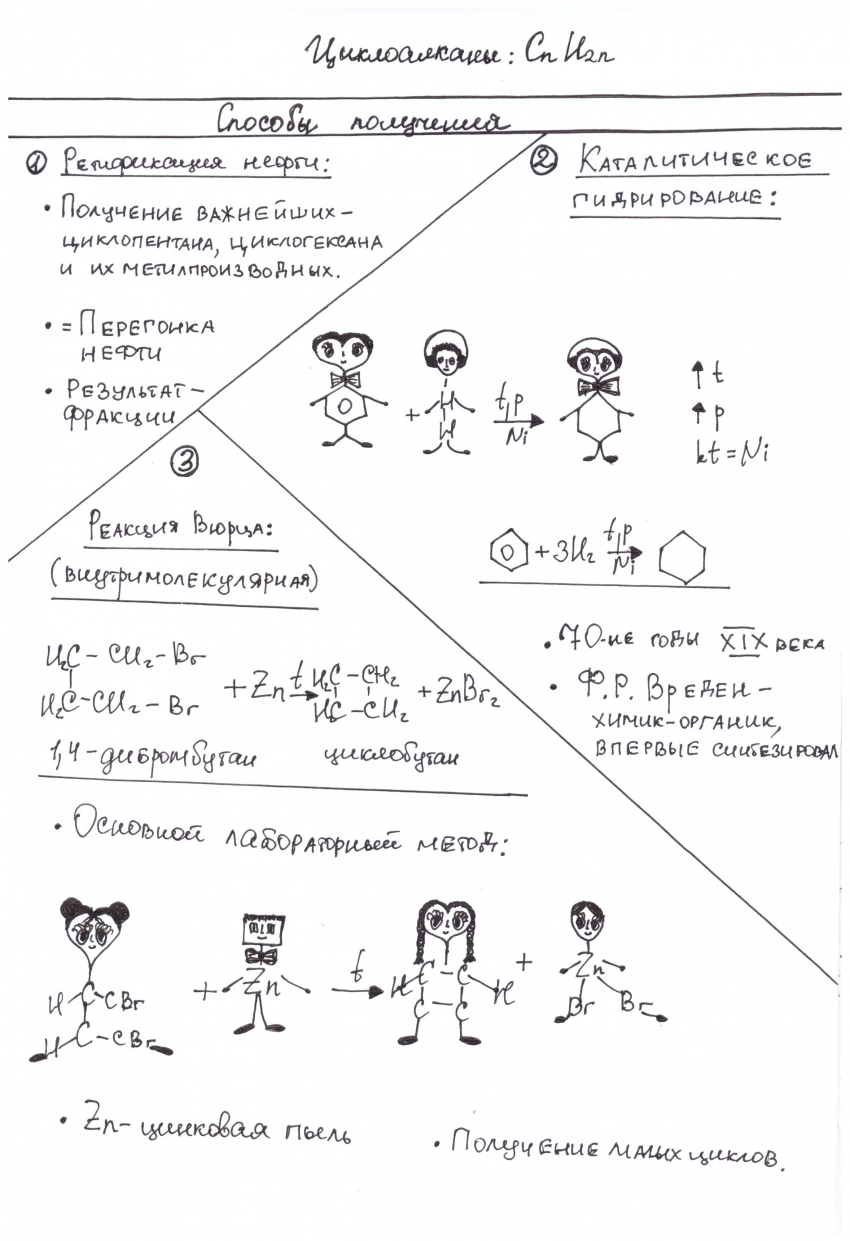 Комикс Органические человечки: выпуск №5