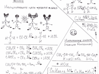 Превью выпуска №3