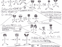 Превью выпуска №4