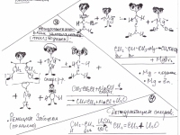 Превью выпуска №8