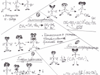 Превью выпуска №9