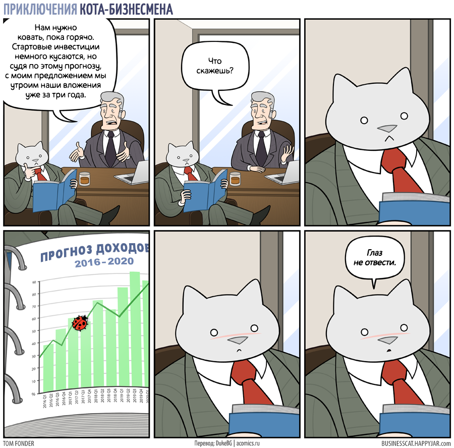 Приключения Кота-Бизнесмена [The Adventures of Business Cat]