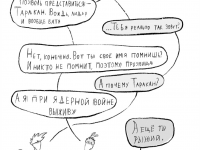 Превью выпуска №11