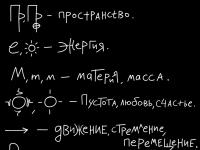 Превью выпуска №245