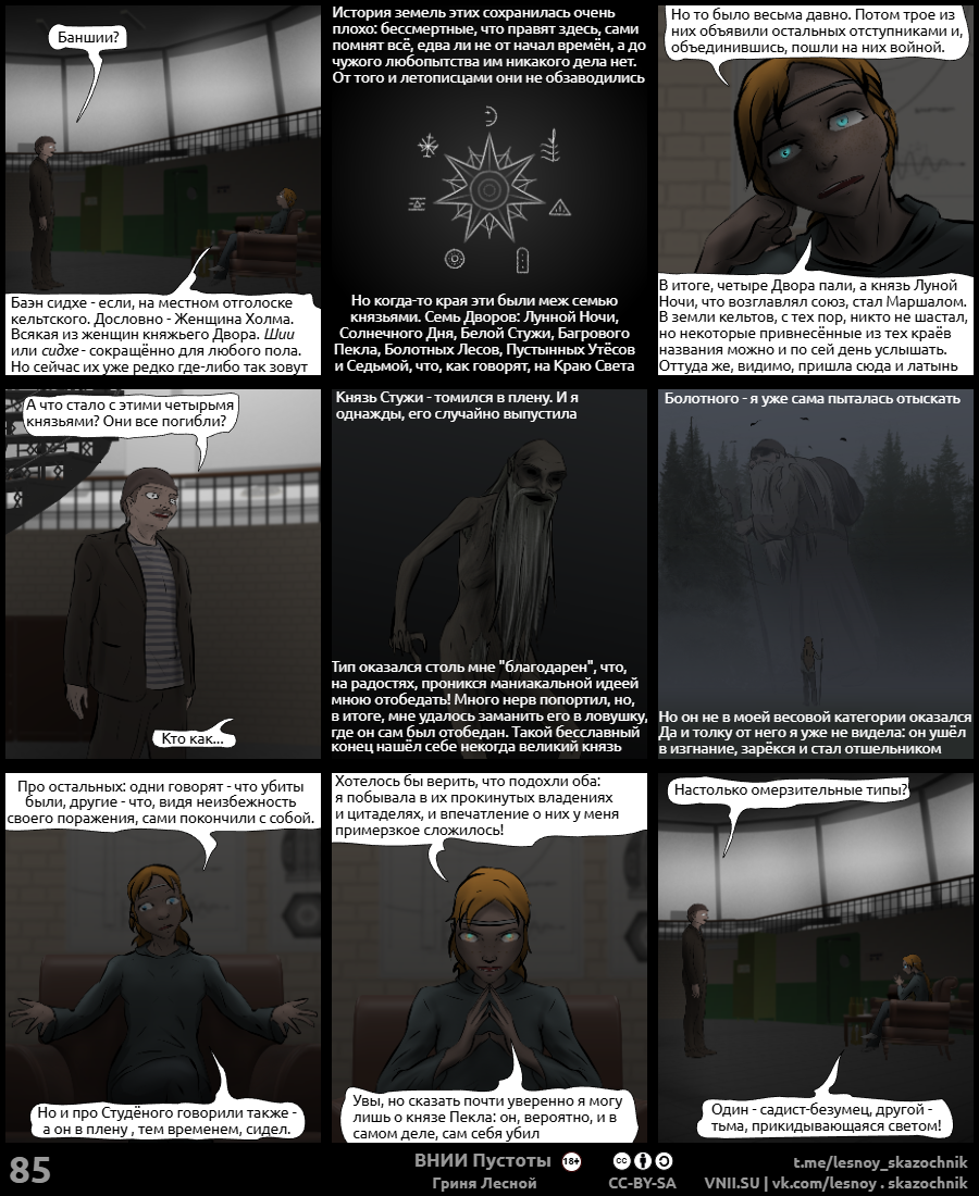 Комикс ВНИИ Пустоты: выпуск №361