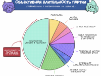 Превью выпуска №349