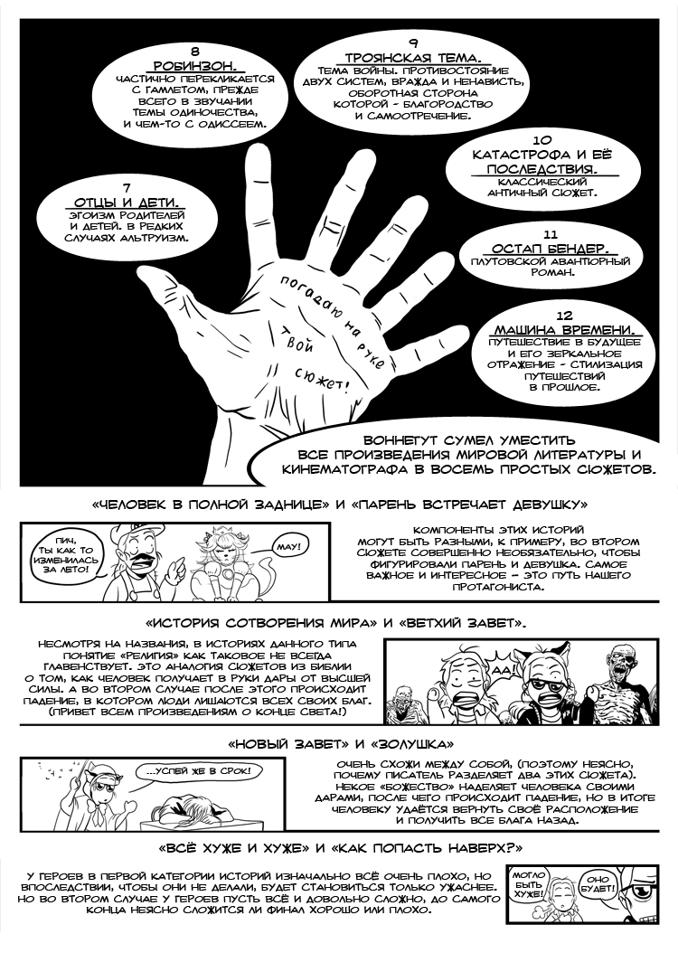 Комикс Комиксы не для детей: выпуск №114