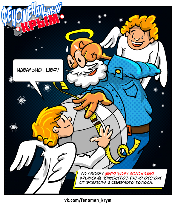 Идеальное положение