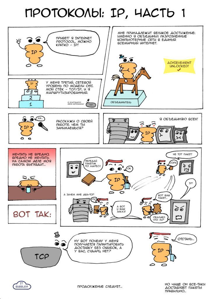 Протоколы: IP, часть 1