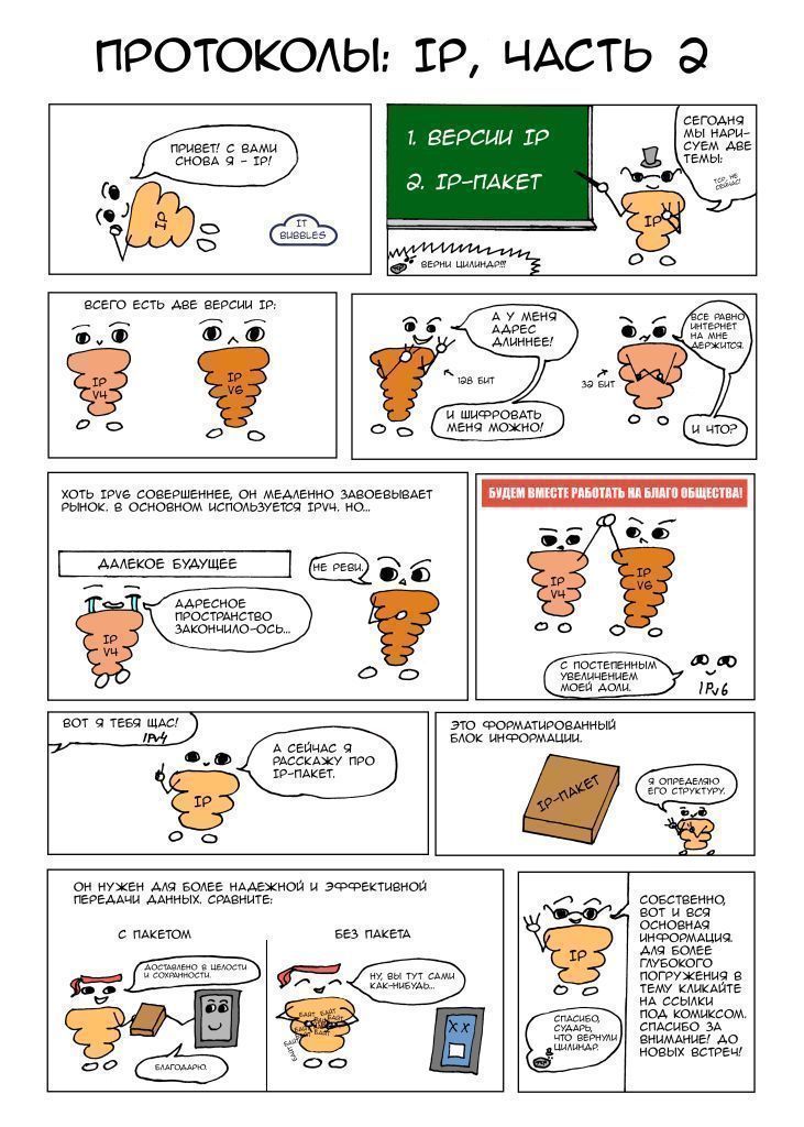 Протоколы: IP, часть 2