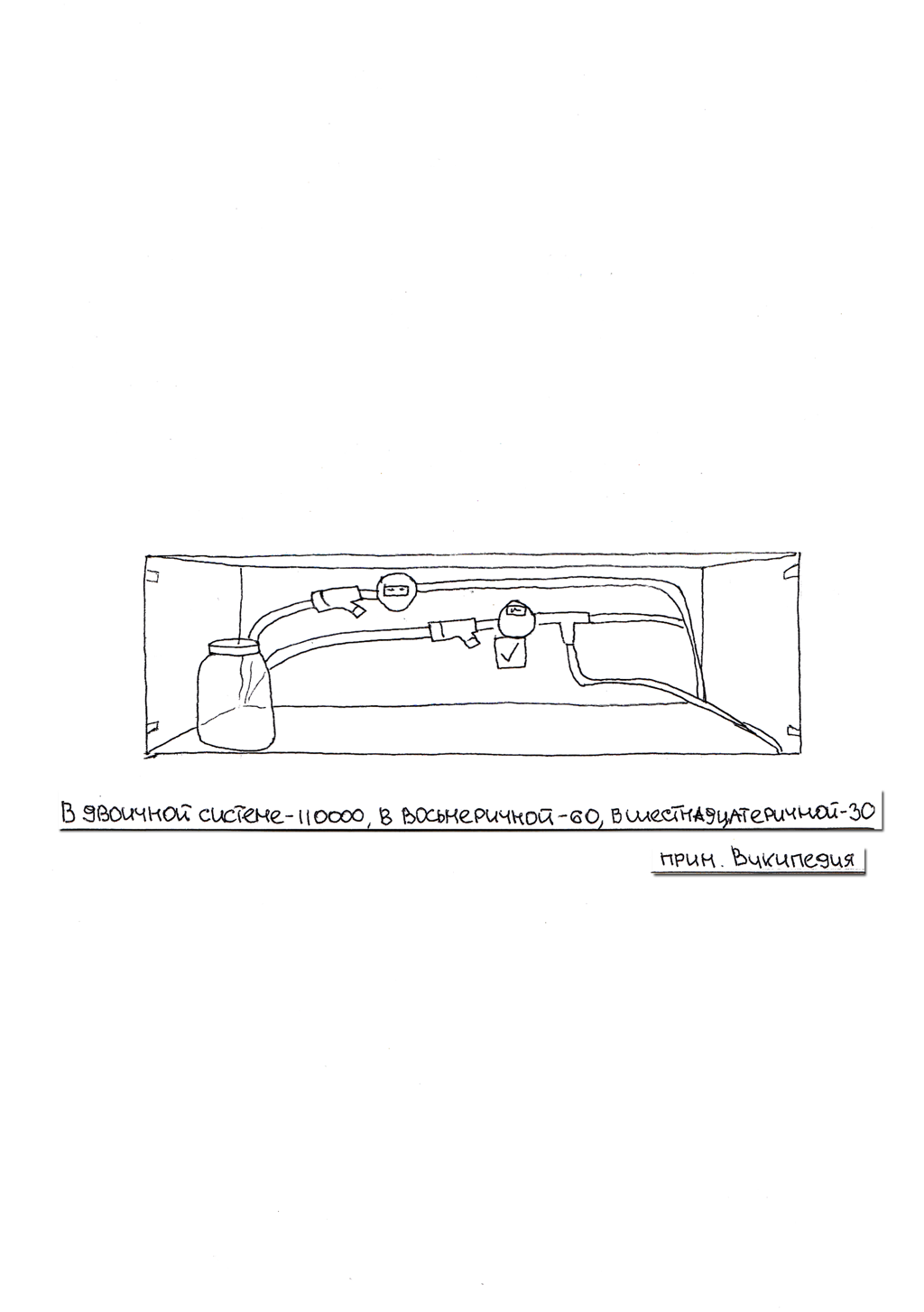 Комикс По полочкам: выпуск №34