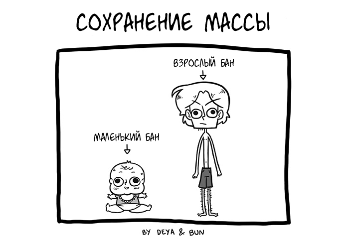 Сохранение массы