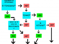 Превью выпуска №30