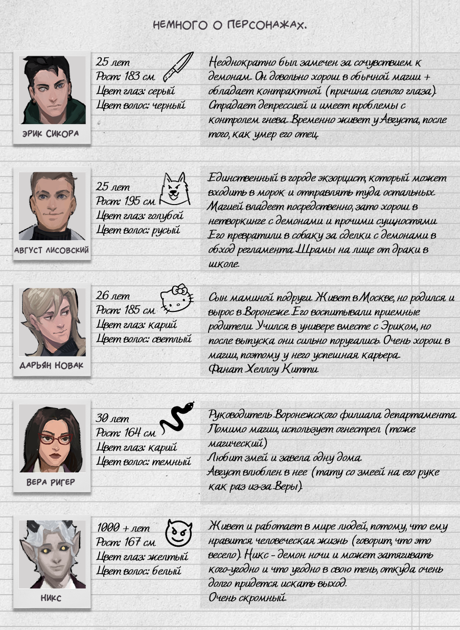 Описание персонажей