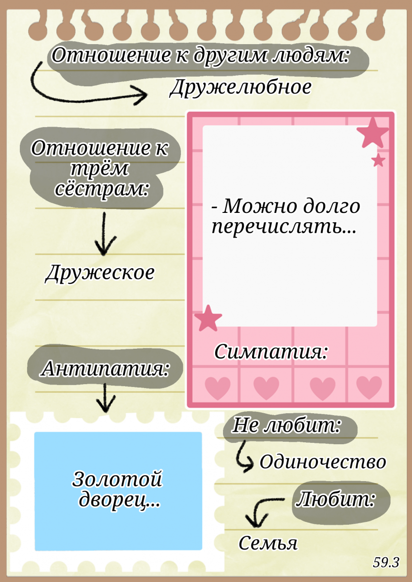 Комикс Сказки трёх сестёр (Том 1): выпуск №71