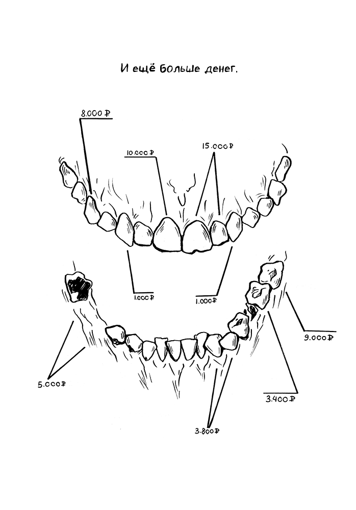Комикс Все Мои Зубы: выпуск №4