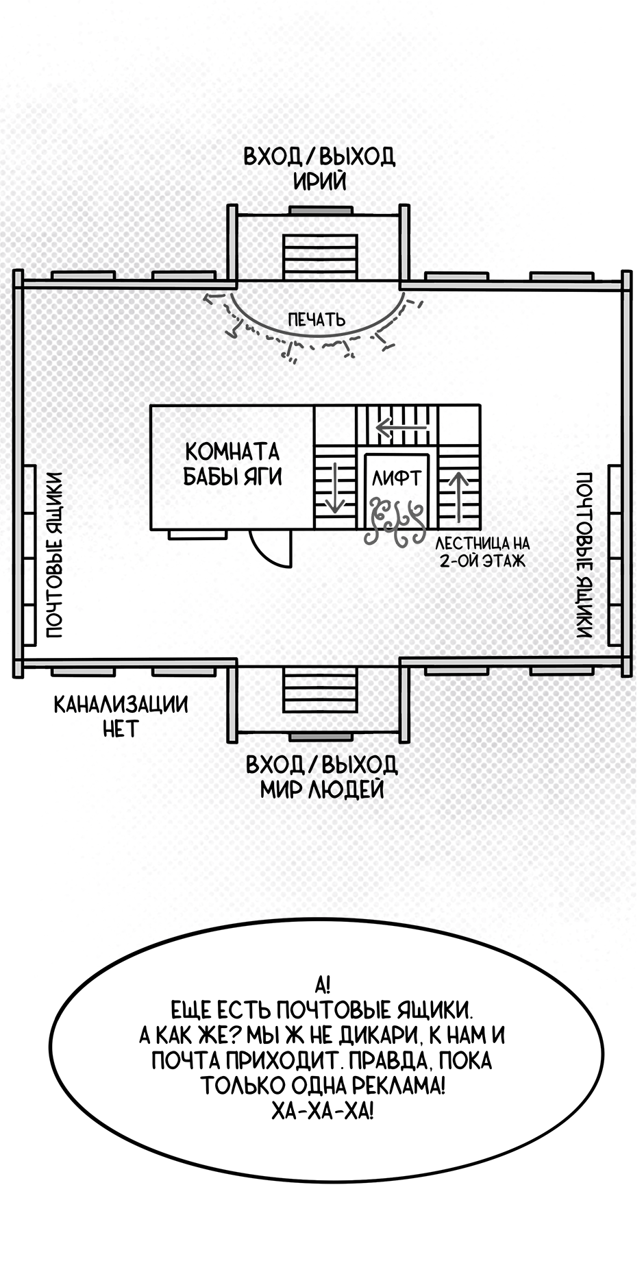 Комикс Дом Бабы Яги: выпуск №27