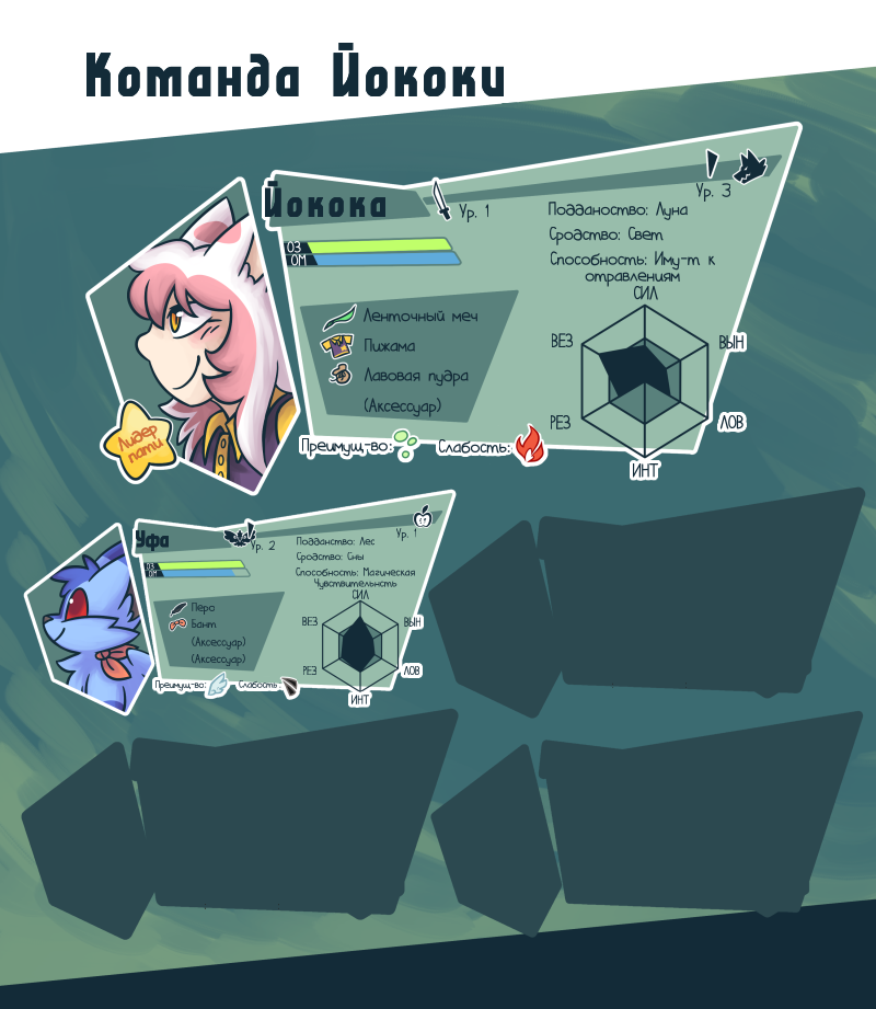 Экран Статуса Главы 4