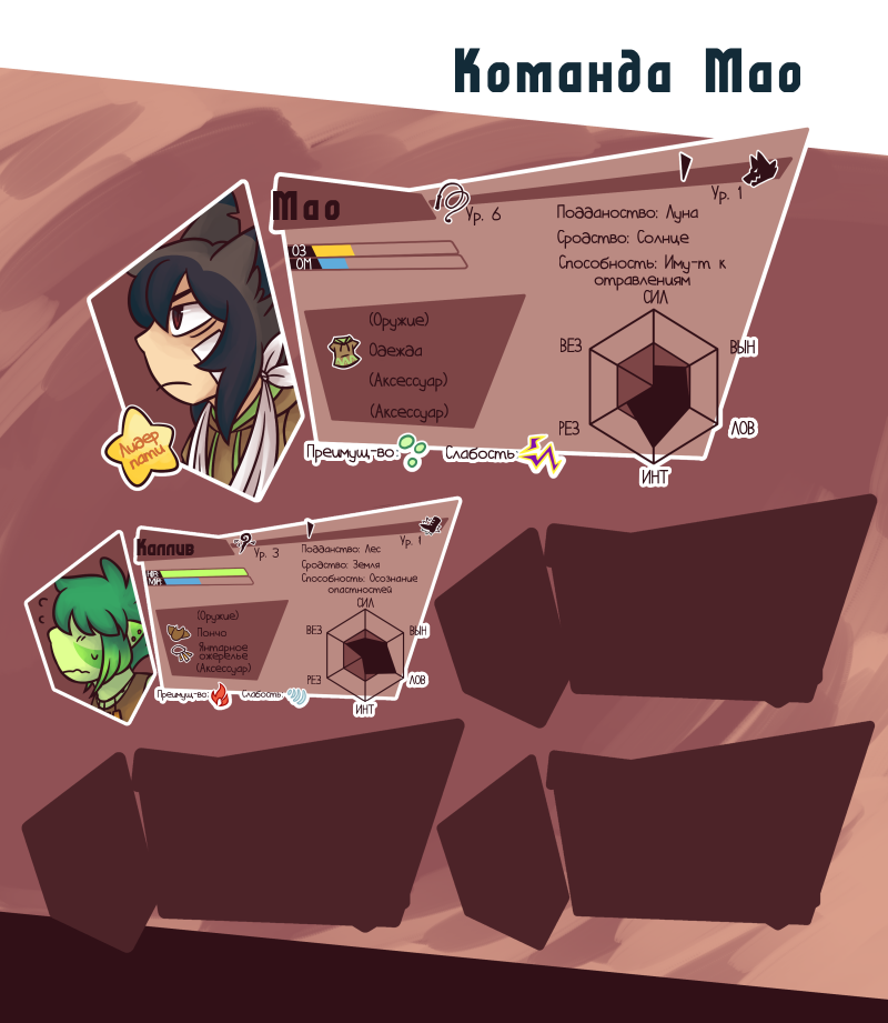 Экран Статуса Главы 4