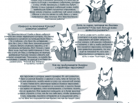 Превью выпуска №194