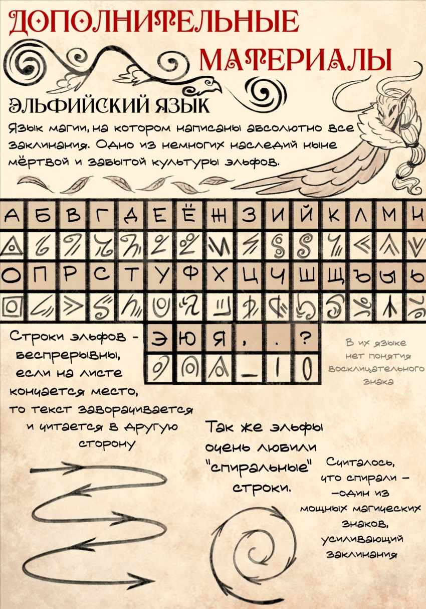 Комикс Под Жёлтой Луной: выпуск №20