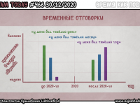 Превью выпуска №184
