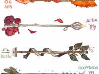 Превью выпуска №13