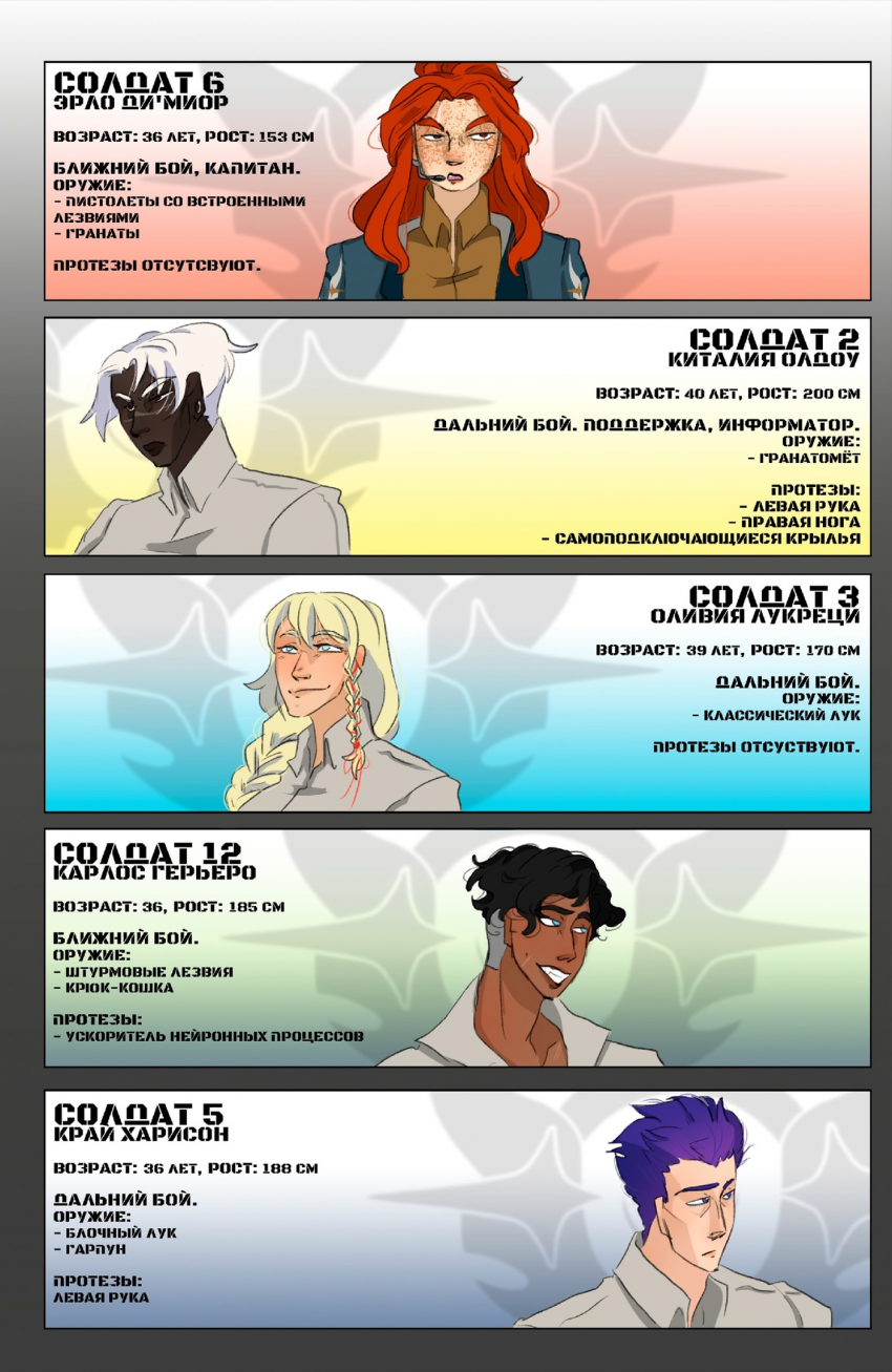 Комикс Осколки рассвета: выпуск №68