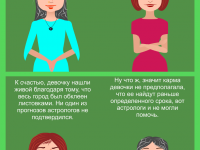 Превью выпуска №4
