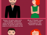 Превью выпуска №7