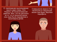 Превью выпуска №11