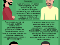 Превью выпуска №142