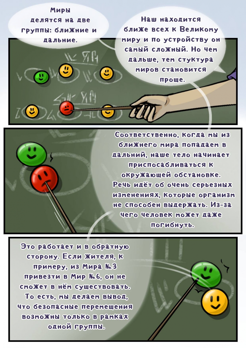 Комикс Мир №6: выпуск №72