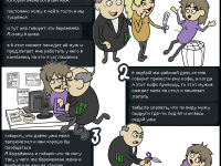 Превью выпуска №15