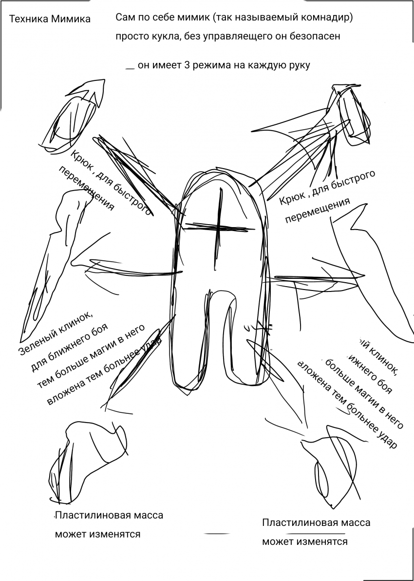 Комикс Amogis battle 12: выпуск №14