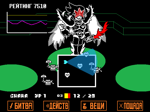 Комикс Undertale. Inverted Fate: выпуск №12624