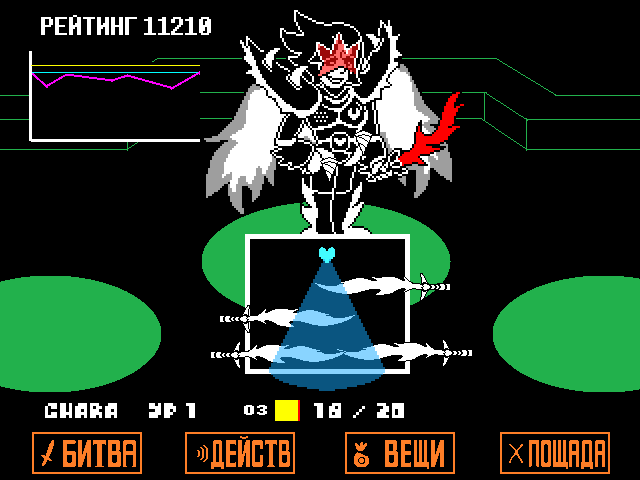 Комикс Undertale. Inverted Fate: выпуск №12663