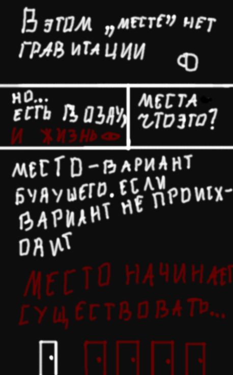 Глава 1 Места