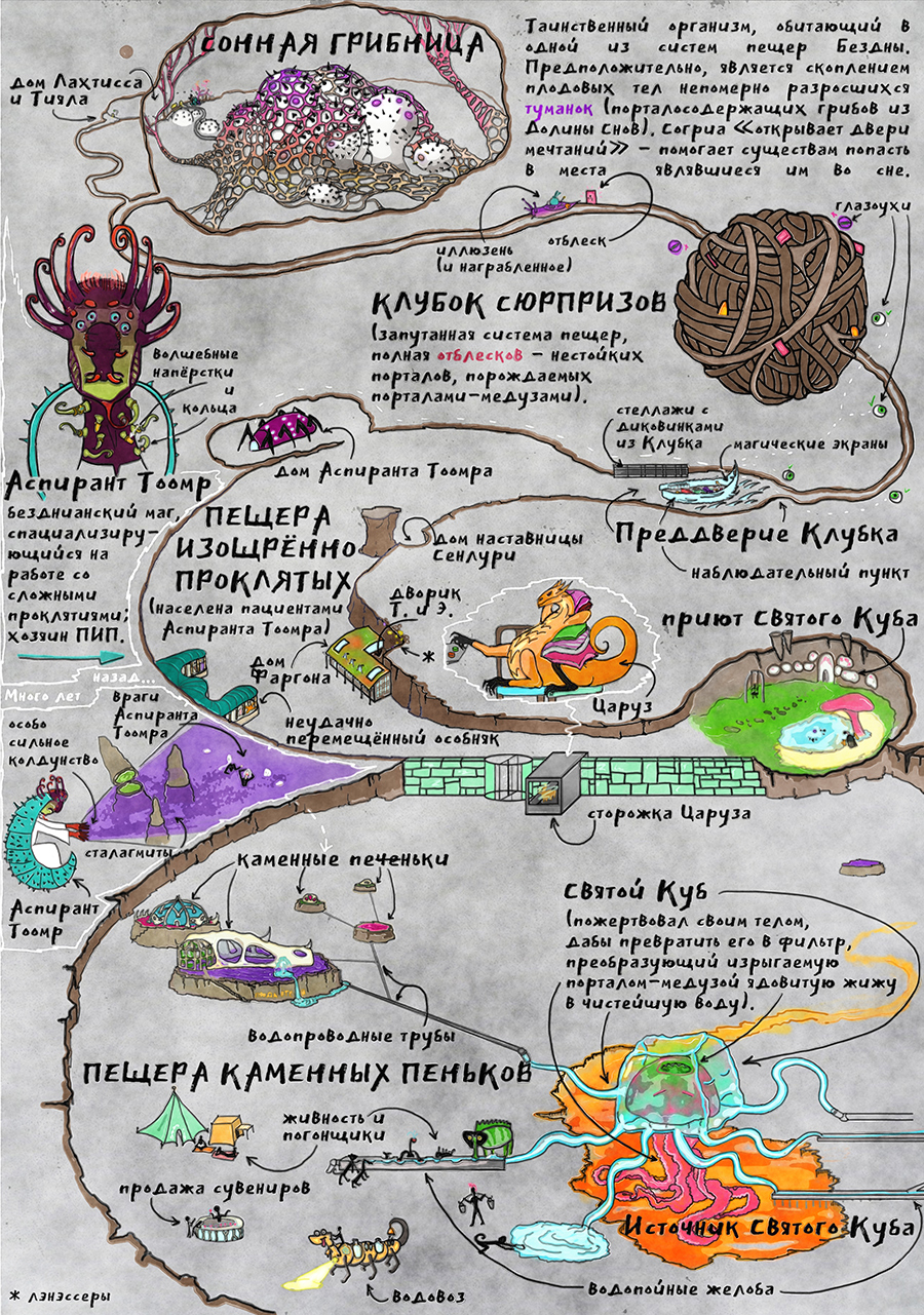 Бонусная страница 2: Карта