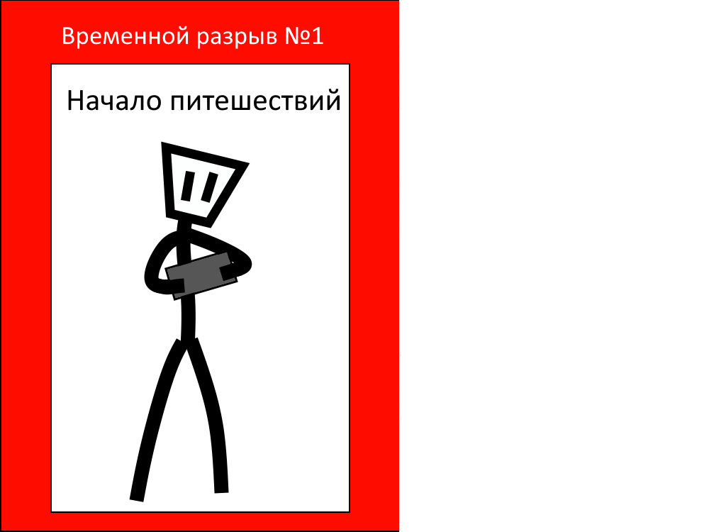 Начало путешествий
