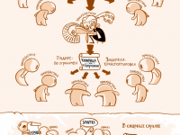 Превью выпуска №34