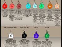 Превью выпуска №10