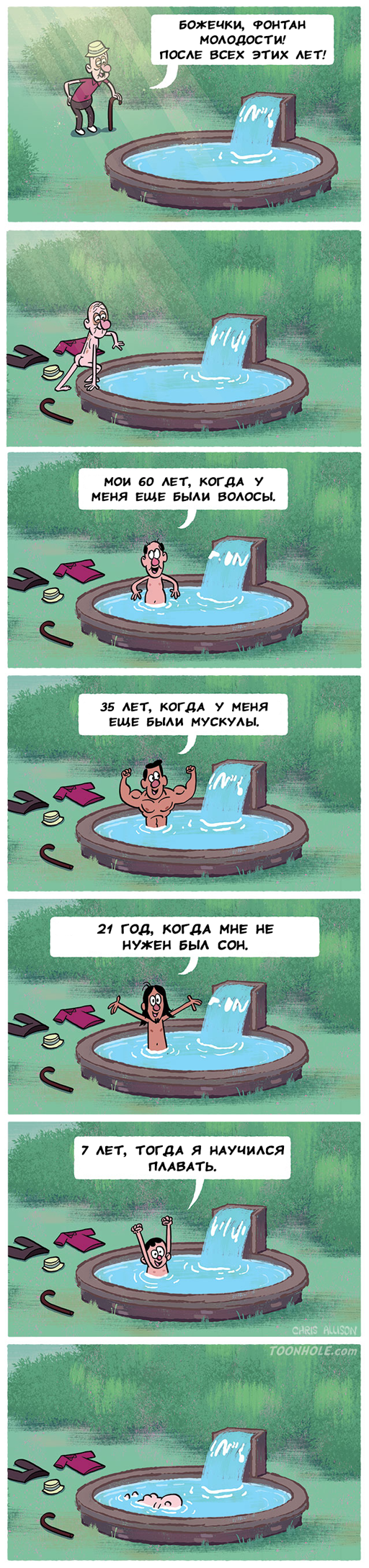 Фонтан молодости