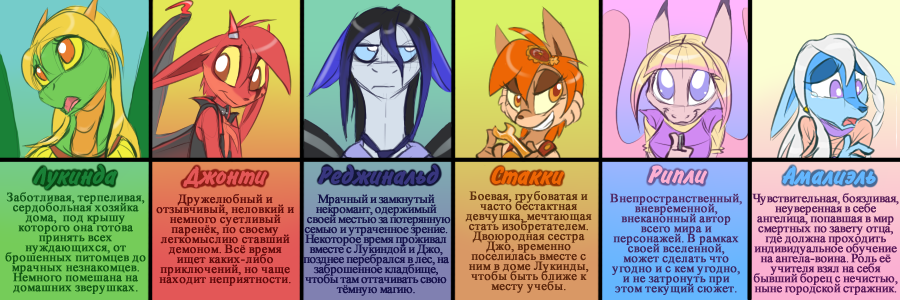 Ответы 1.5