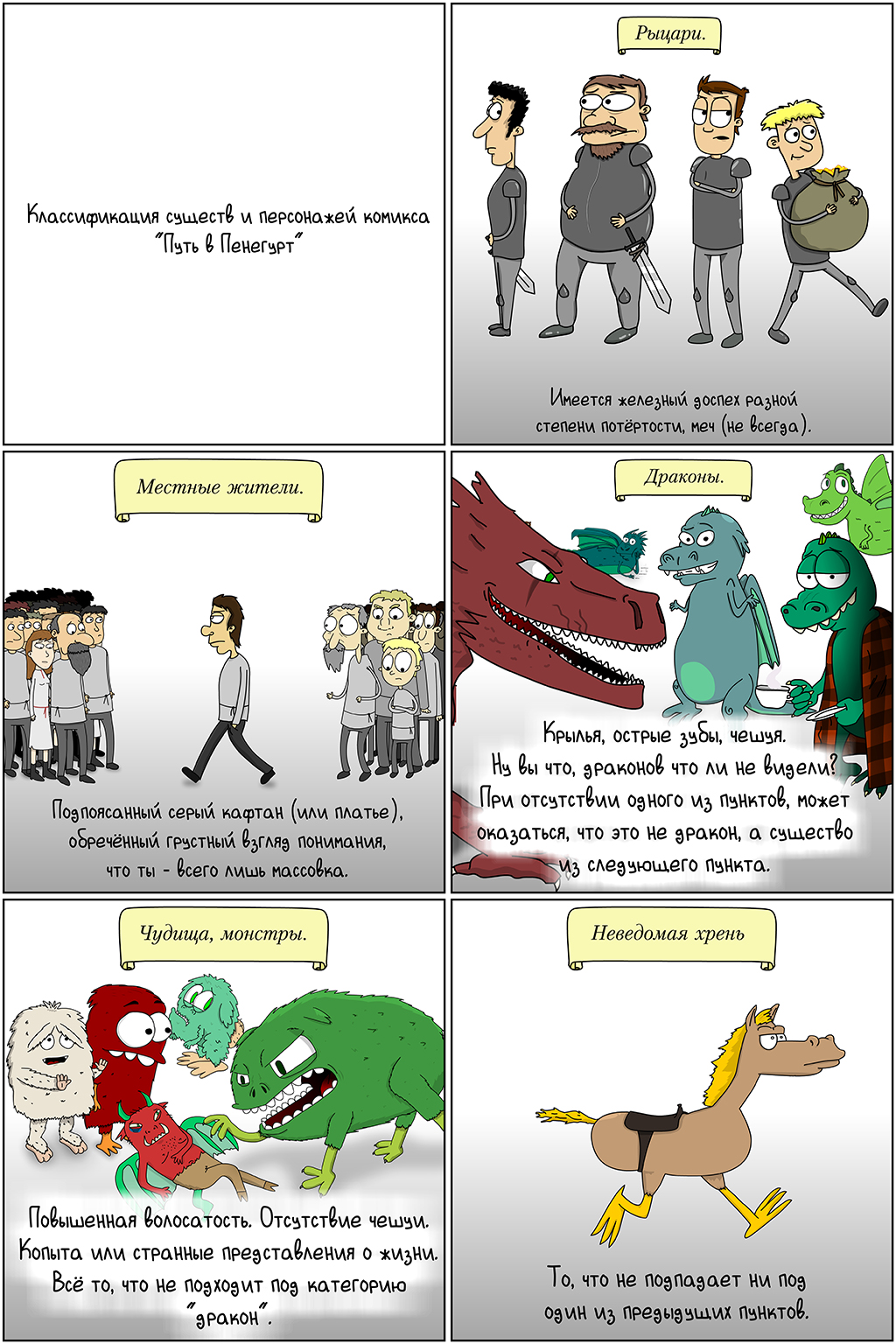 Классификация существ и персонажей комикса "Путь в Пенегурт"