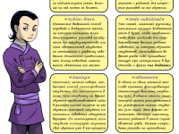 Превью выпуска №2