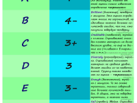 Превью выпуска №3