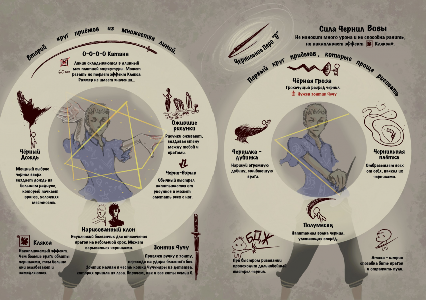 Комикс Две Мечты: выпуск №291