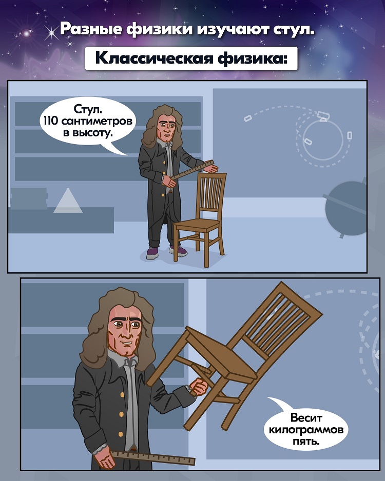 Разные физики изучают стул