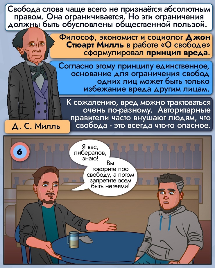 Свобода слова: ответы на вопросы